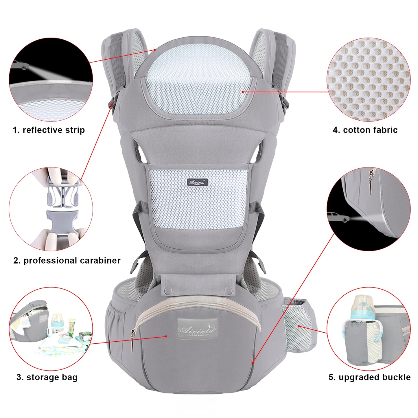 Porte-bébé ergonomique pour bébé, tabouret de taille multifonctionnel pour nouveau-né à tout-petit, multi-usage avant et après, accessoires de sac kangourou