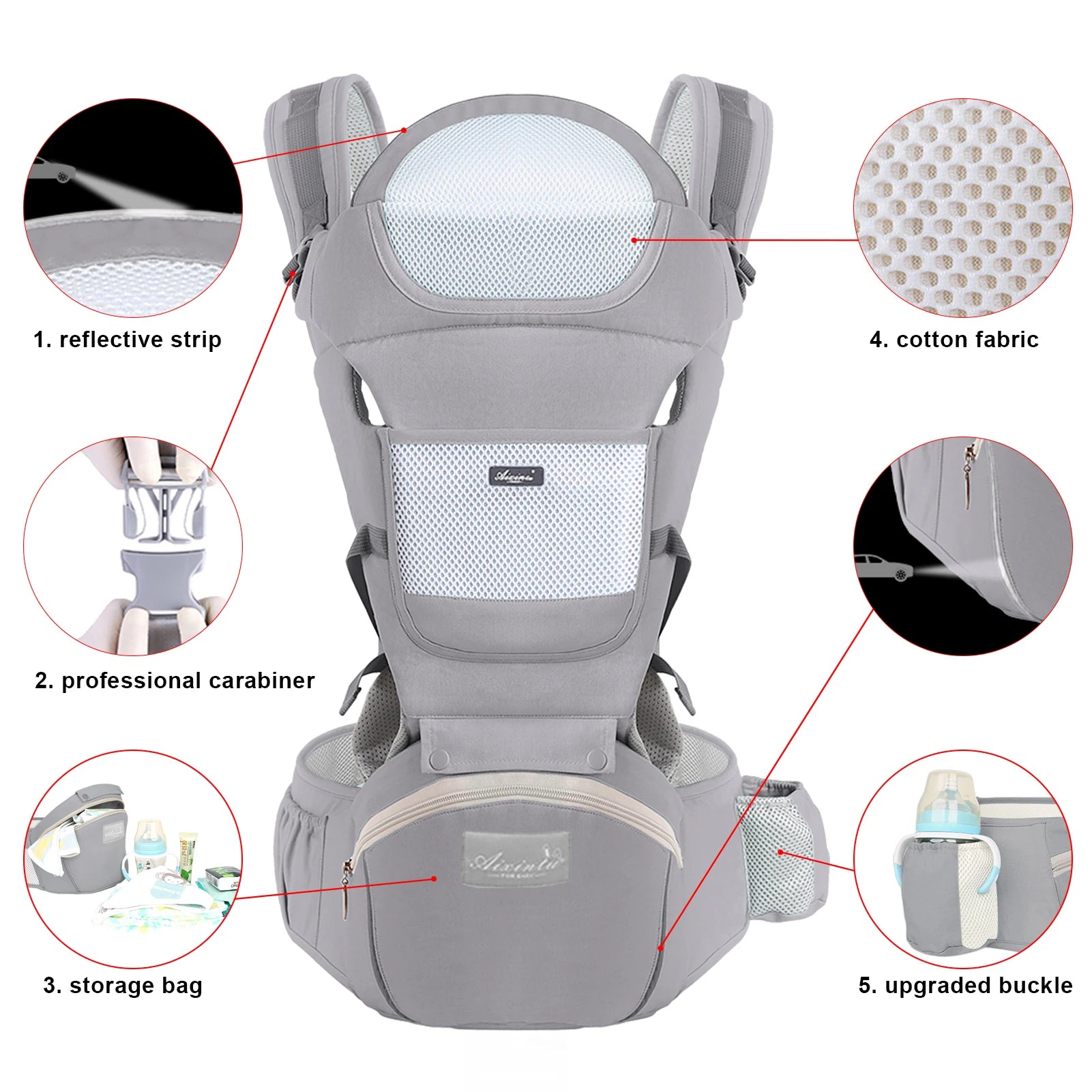 Porte-bébé ergonomique pour bébé, tabouret de taille multifonctionnel pour nouveau-né à tout-petit, multi-usage avant et après, accessoires de sac kangourou